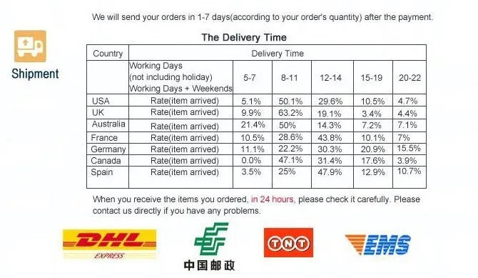 Gilt Rim Black Porcelain Dinner Plates Kitchen Dishes Ceramics Tableware Food Tray Rice Salad Noodles Bowl Cutlery Set