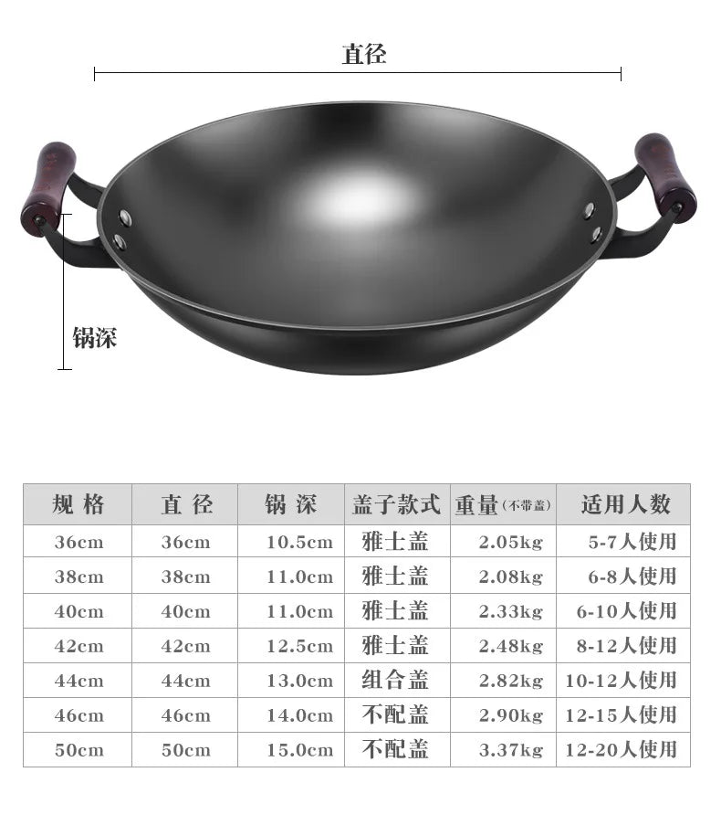 Luchuan iron pan second generation extra large wok household round bottom uncoated non-stick pan raw iron pan binaural