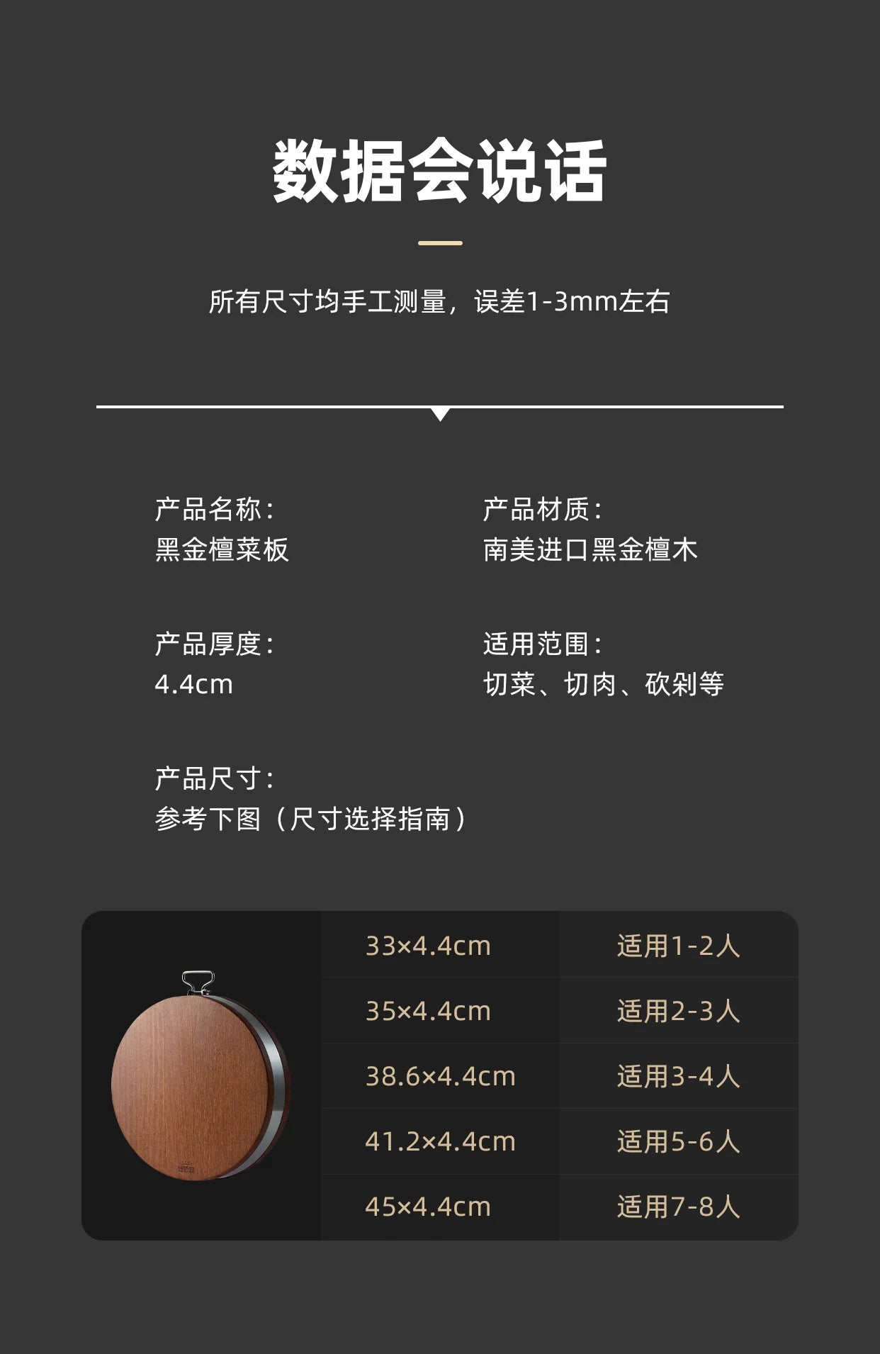 Advanced Solid Black Sandalwood Antibacterial 4.4CM Thicken Round Chopping Cutting Board