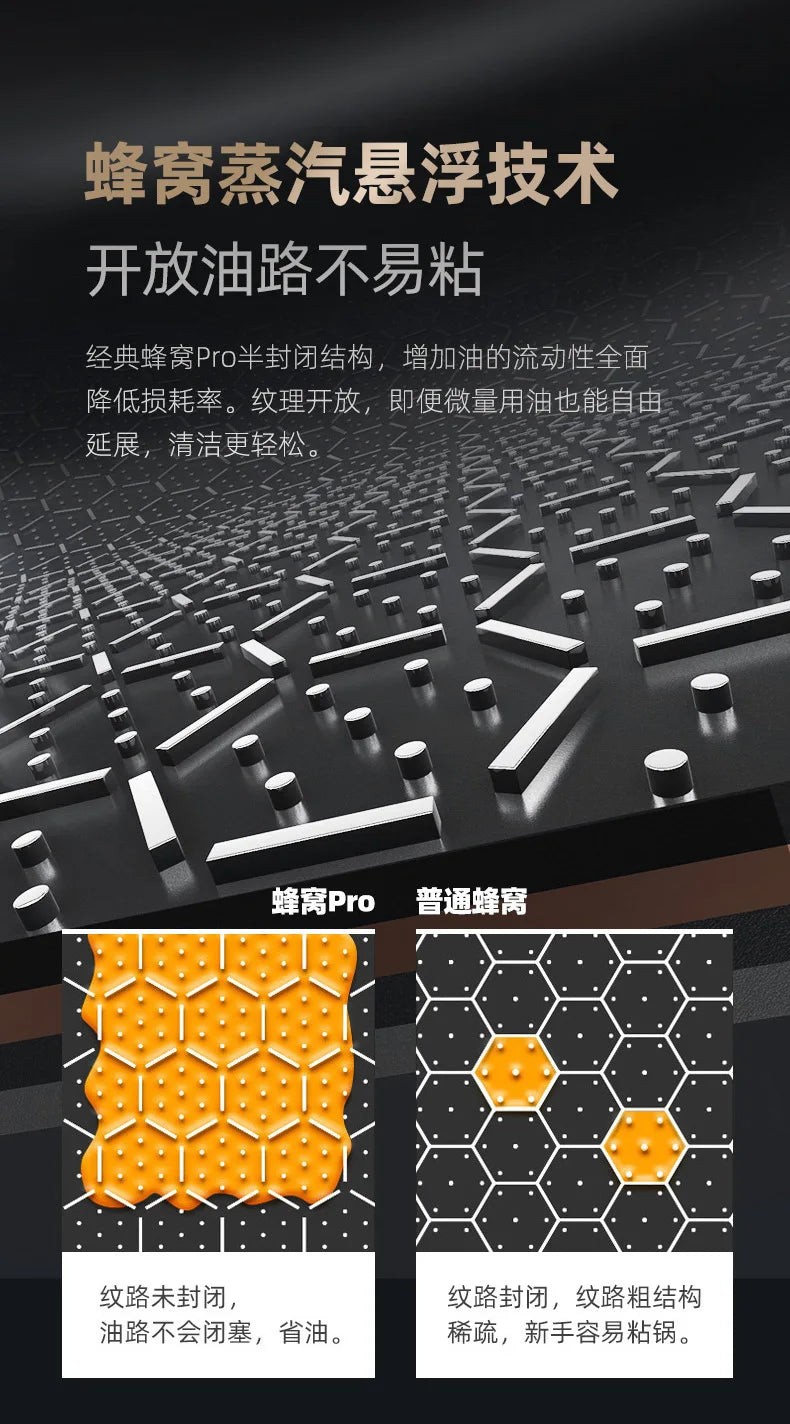 316 Pizza Plate Puff Pastry Dedicated Pot Flat Non-Stick Pan Household Pancake Palte Steak Frying Pan Cake Crust Pancake Maker