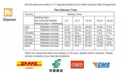 Gilt Rim Green Ceramic Plate Steak Food Plates Bowls Ins Dinner Dish Luxurious Porcelain Dinnerware Set For Family Hotel