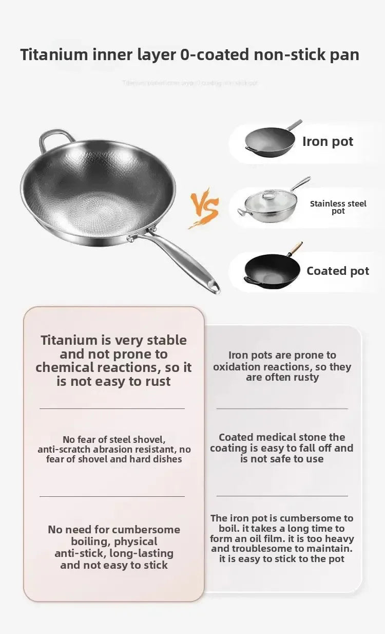 Titanium Wok Uncoated Titanium Wok Household Flat Bottom Non-stick Wok