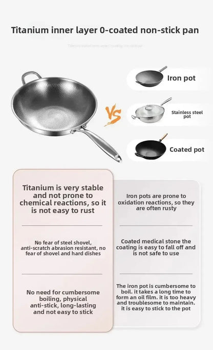 Titanium Wok Uncoated Titanium Wok Household Flat Bottom Non-stick Wok