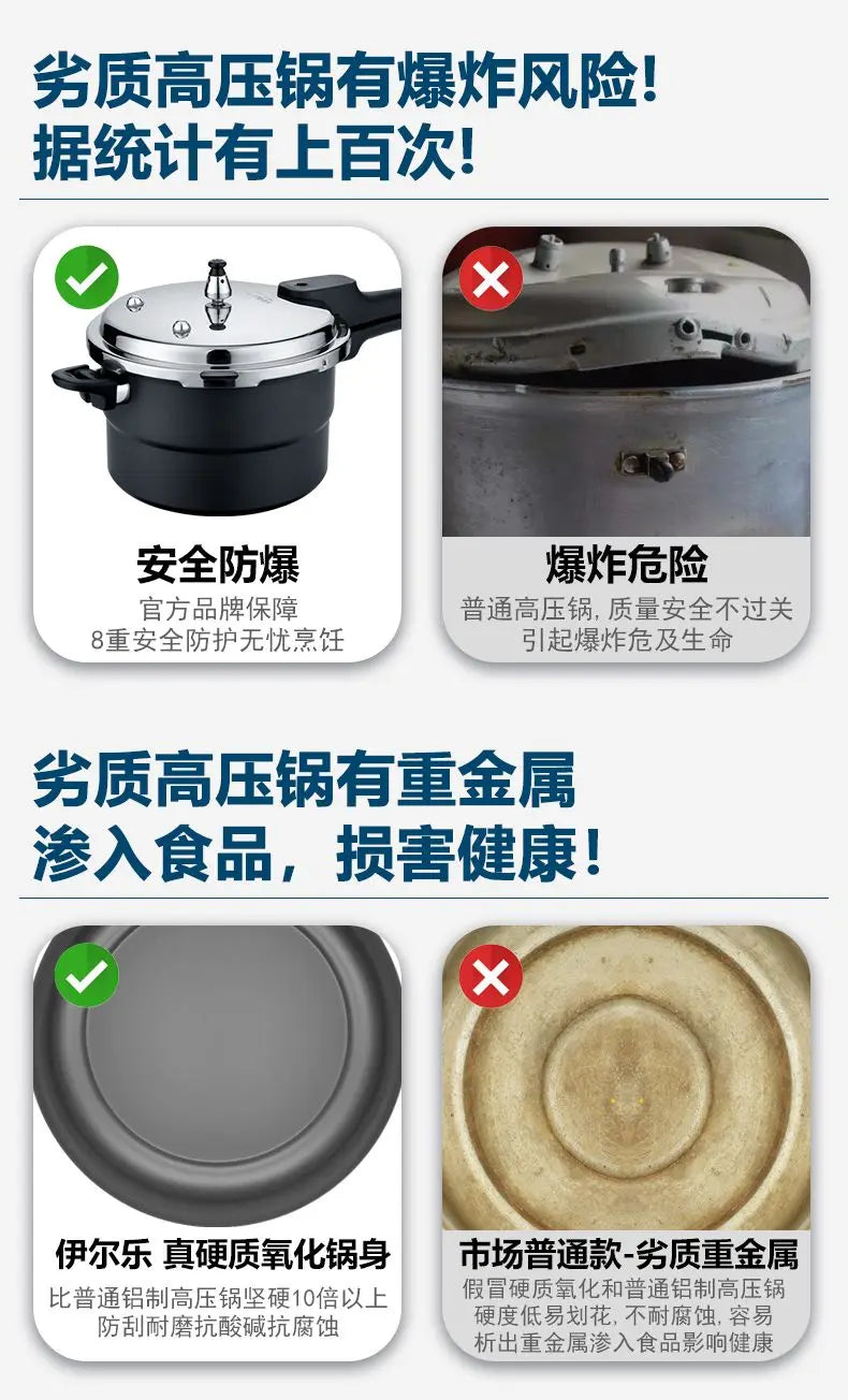 Ultra-Durable Stainless Steel Pressure Cooker for Gas and Induction Stoves with Non-Stick Coating and Safety Features