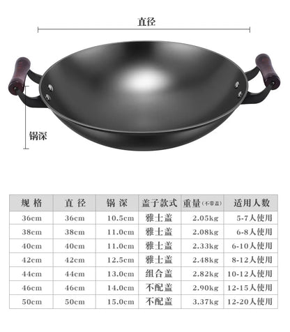 Luchuan iron pan second generation extra large wok household round bottom uncoated non-stick pan raw iron pan binaural