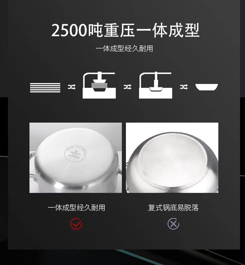 Stainless Steel Frying Pan 316 Stainless Steel Flat Bottomed Frying Pan Deep Uncoated Induction Cooker Vegetable Frying Pan
