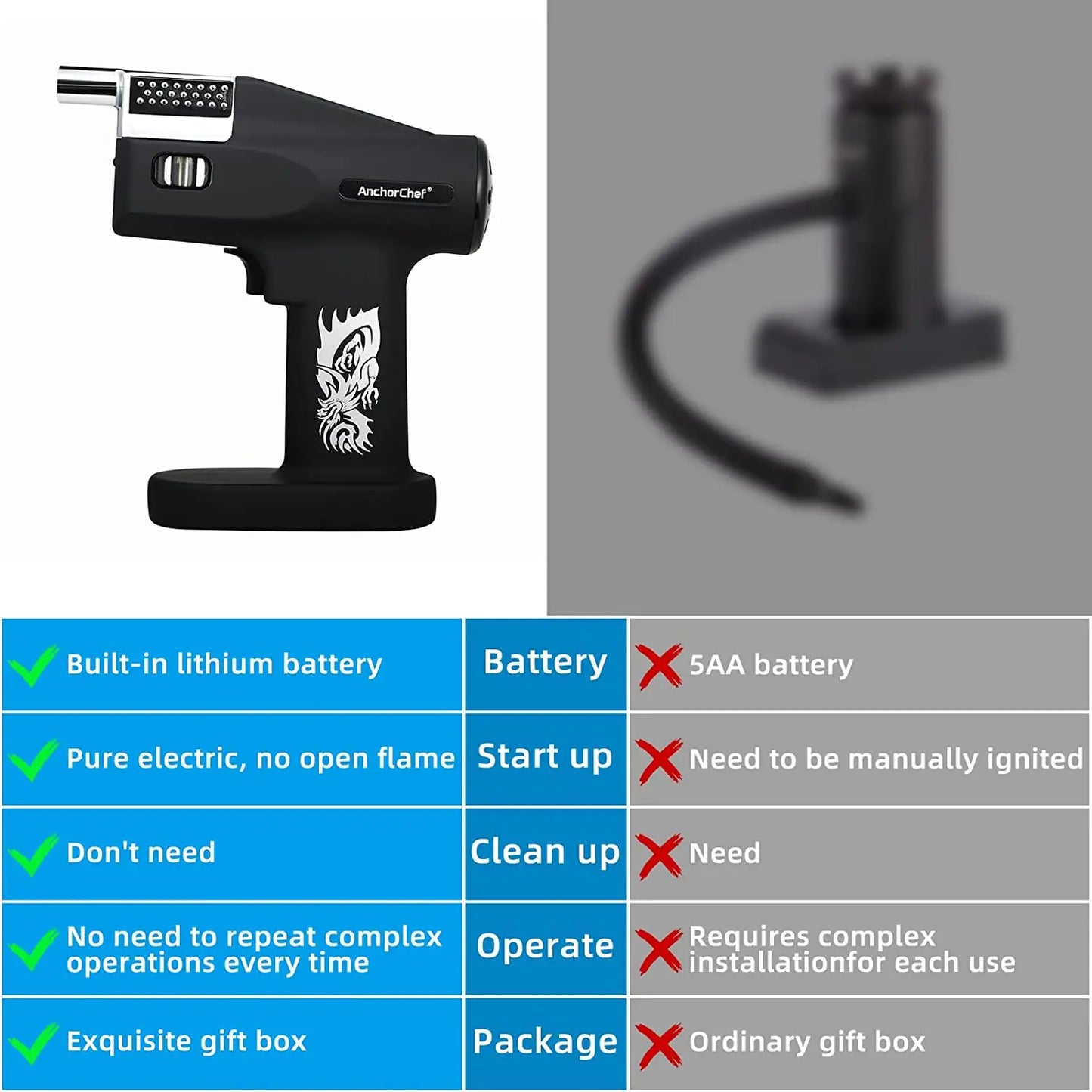 Cocktail Bubble Maker Kit, Cocktail Gun Bubble Portable Handheld Cold Smoking Smoker, Cocktail Vapour Aroma Kit with Accessories