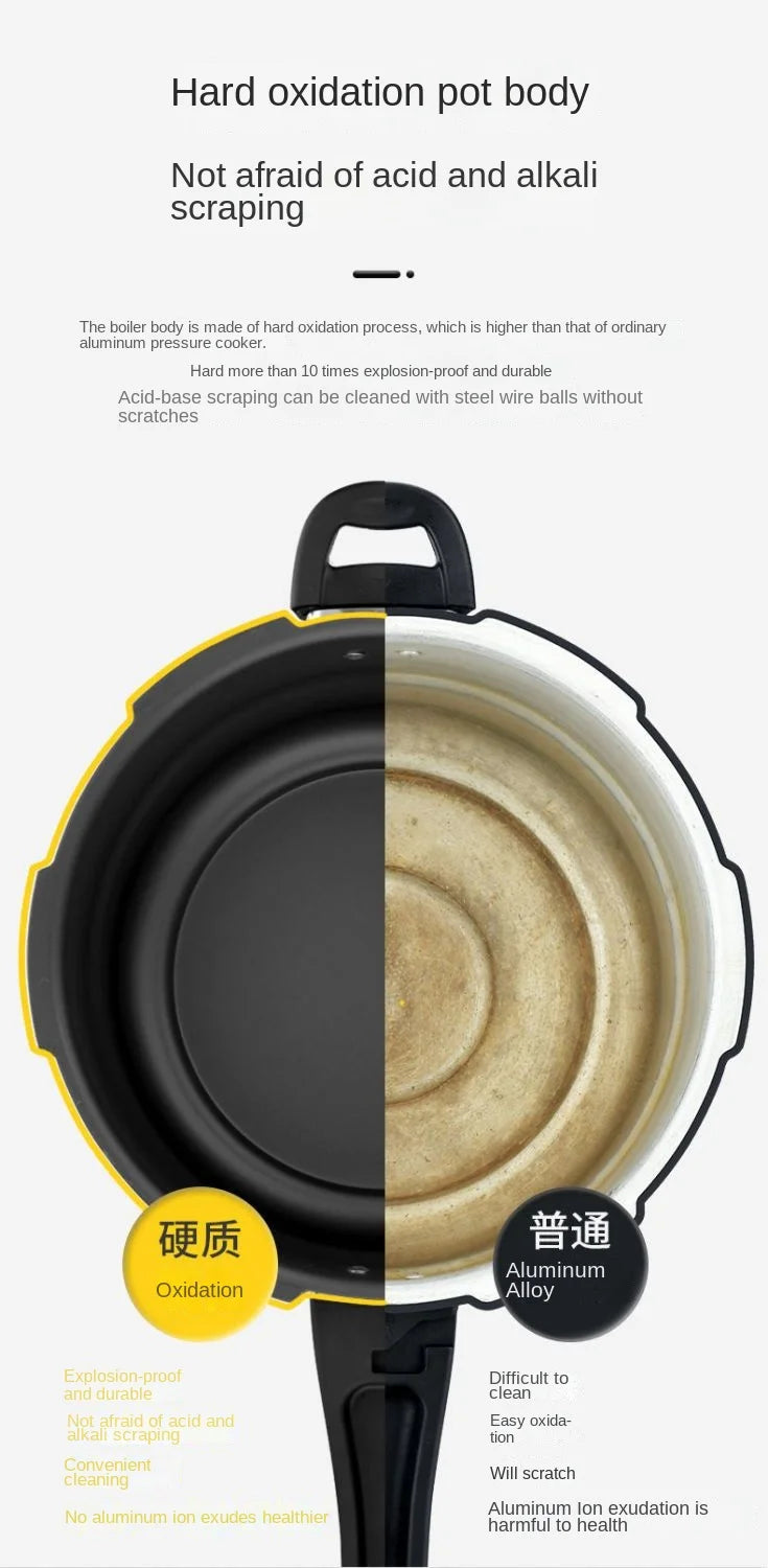 Ultra-Durable Stainless Steel Pressure Cooker for Gas and Induction Stoves with Non-Stick Coating and Safety Features