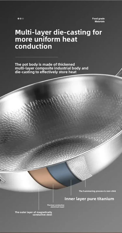 Titanium Wok Uncoated Titanium Wok Household Flat Bottom Non-stick Wok
