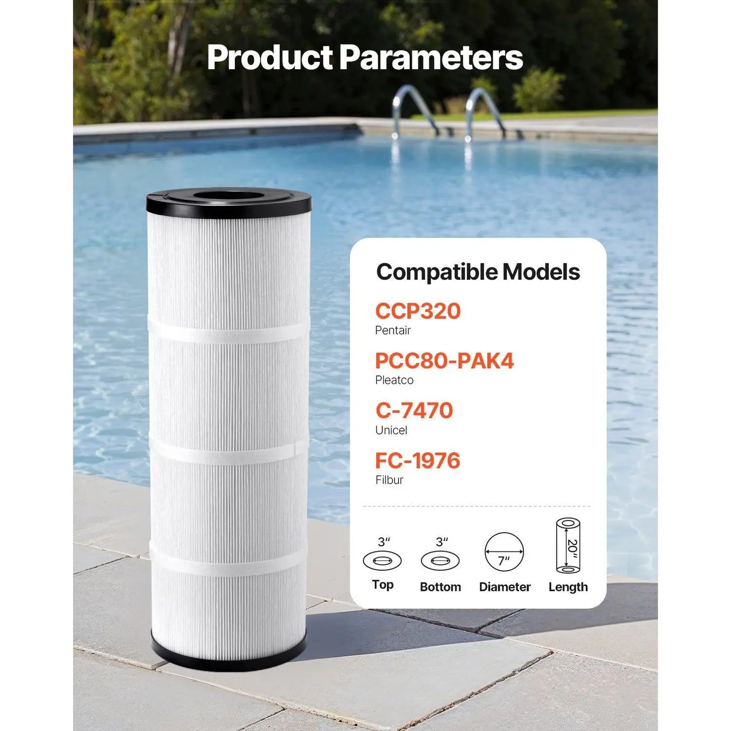 4Pack Hot Tub Spa Pool Filter Cartridge 80 Sq. Ft Compatible Pentair CCP320