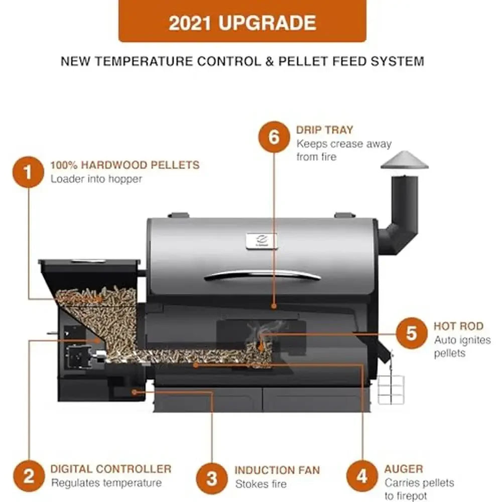 Ultimate 8-in-1 Wood Pellet Grill & Smoker 700sq in Cooking Area Auto Temp Controls BBQ Bake Roast Smoke Grill Sear Char-Grill