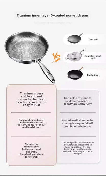 KENGQIANG Pure titanium frying pan Fish scale hammer uncoated non-stick pan Induction cooker universal with lid
