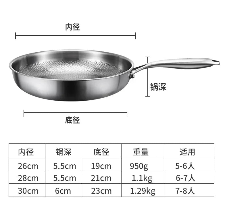 KENGQIANG Pure titanium frying pan Fish scale hammer uncoated non-stick pan Induction cooker universal with lid