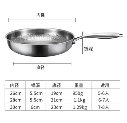 KENGQIANG Pure titanium frying pan Fish scale hammer uncoated non-stick pan Induction cooker universal with lid
