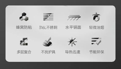 316 Pizza Plate Puff Pastry Dedicated Pot Flat Non-Stick Pan Household Pancake Palte Steak Frying Pan Cake Crust Pancake Maker